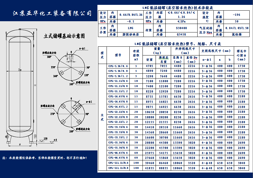 亞華立式<a href=http://www.ujtxz.com/e/tags/?tagname=LNG target=_blank class=infotextkey>LNG</a>低溫儲(chǔ)罐（真空粉末絕熱）技術(shù)參數(shù)表.jpg