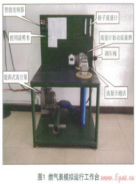 提高腰輪氣體流量計(jì)維修、檢定效率的探索